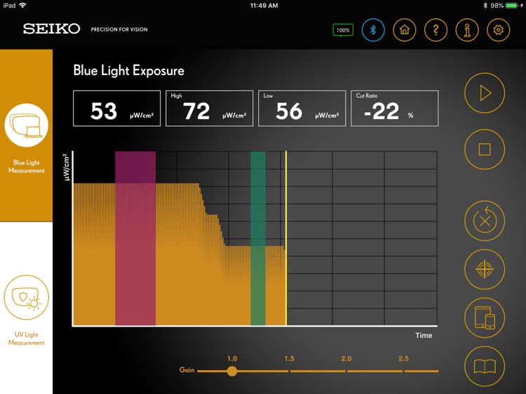 Seiko Blue/UV Sensor