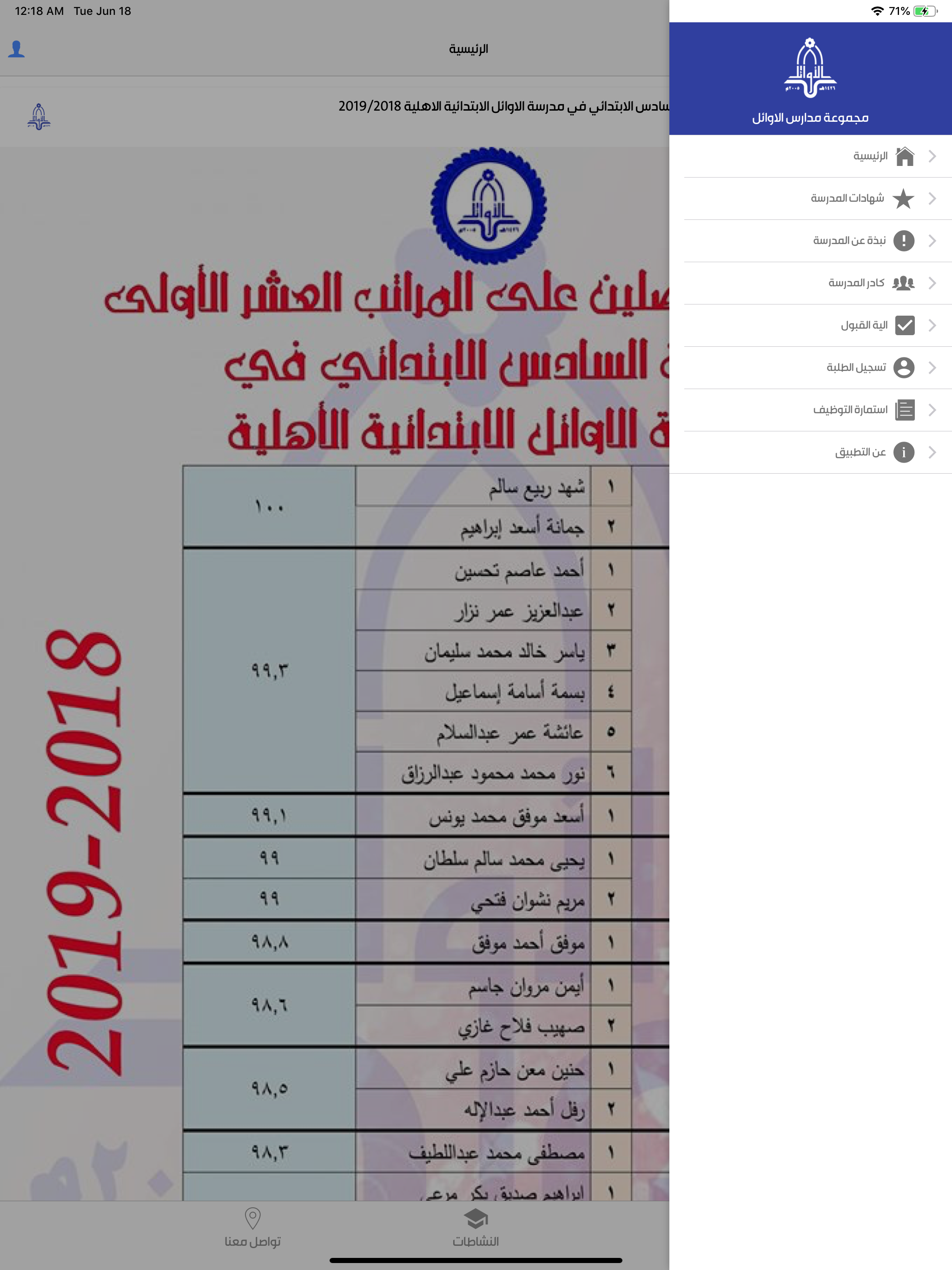 مدارس الاوائل