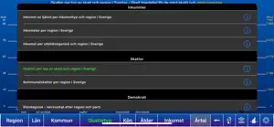 Inkomster och Skatter screenshot #1 for iPhone