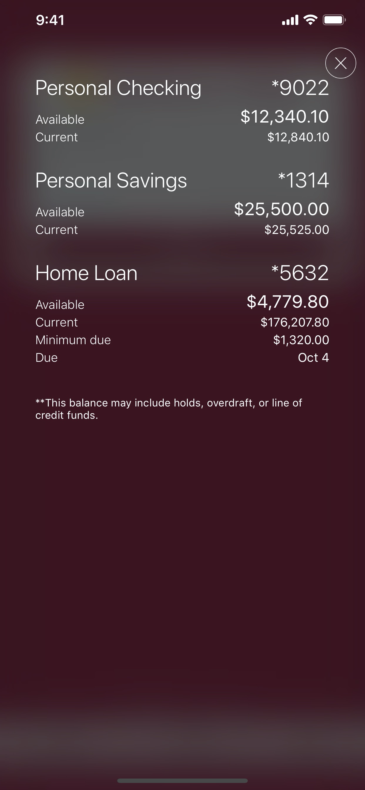 Mechanics Bank Mobile Banking
