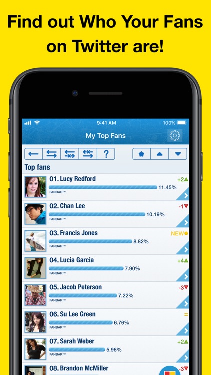 MyTopFans for Twitter