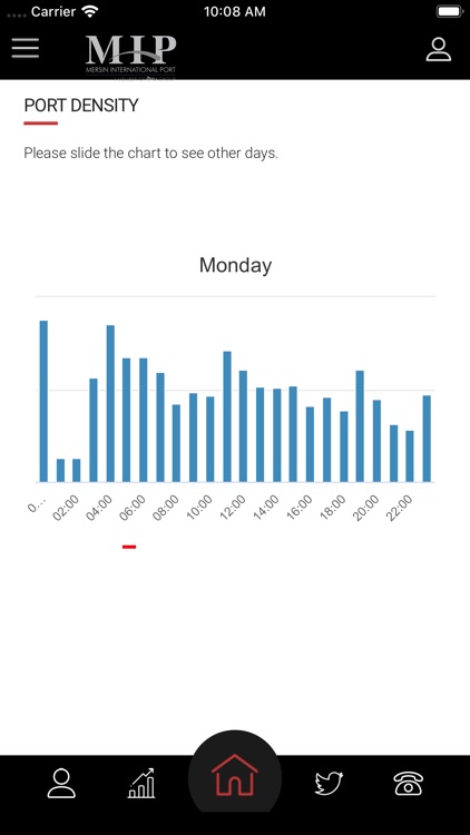 MIP Mobile screenshot-9