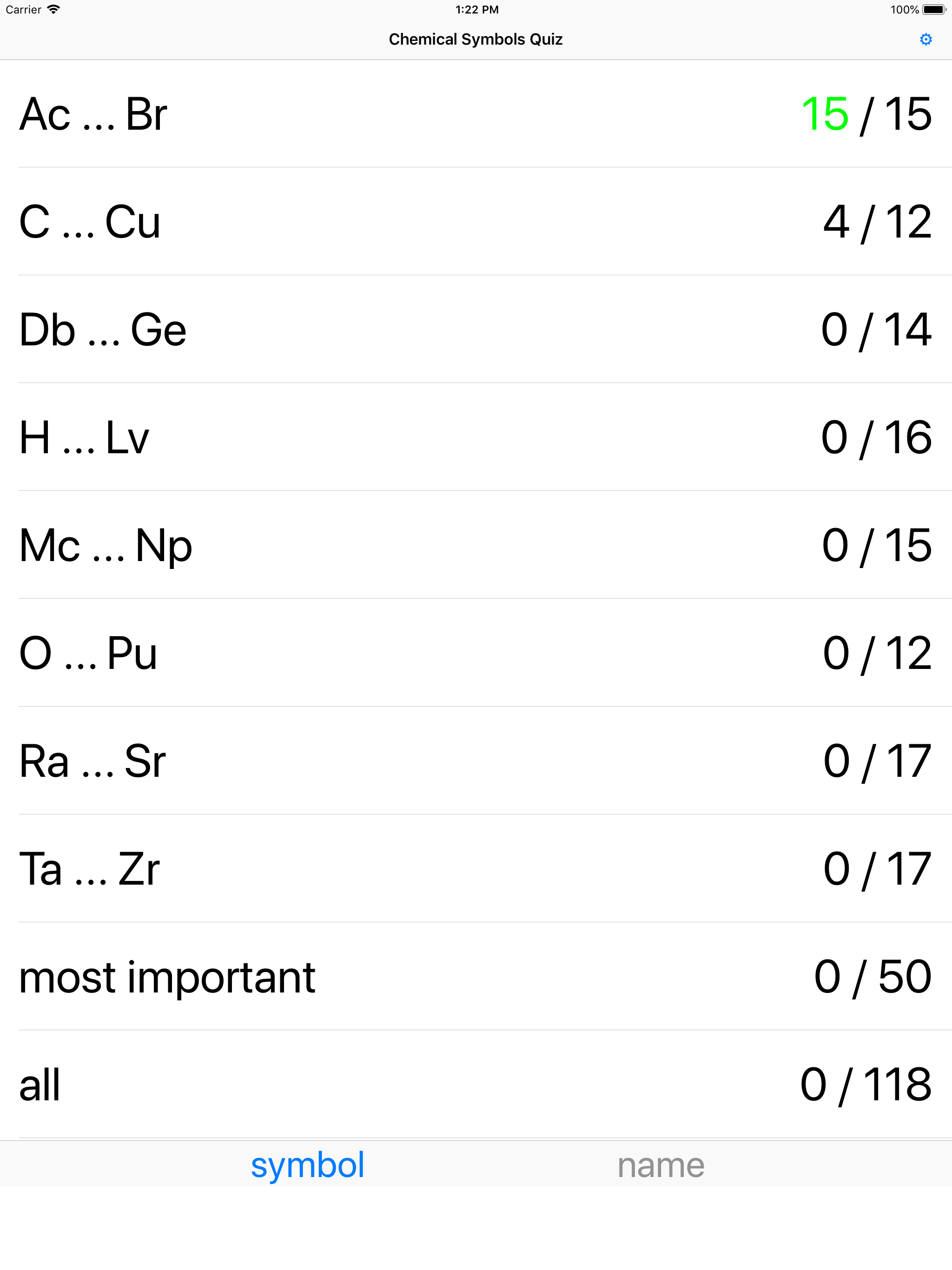 Chemical Symbols Quiz
