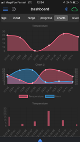 IoT-Manager screenshot