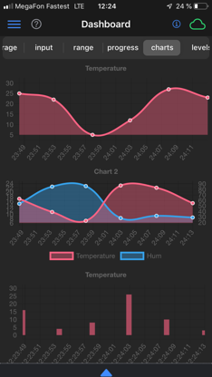 IoT-Manager screenshot 2