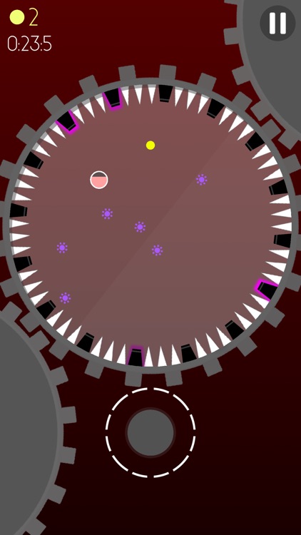 Survival of the Fittest