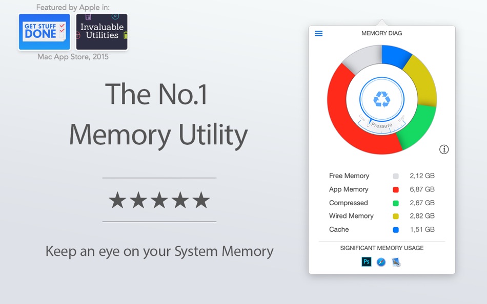 Memory Diag - 2.4.8 - (macOS)