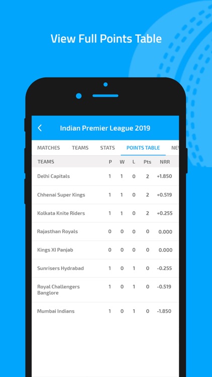 Live Cricket Line - Live Score screenshot-8