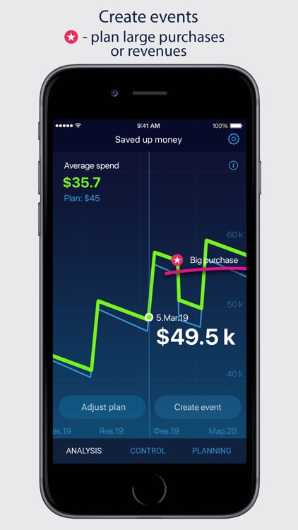 Mega Budget - spending manager screenshot-7