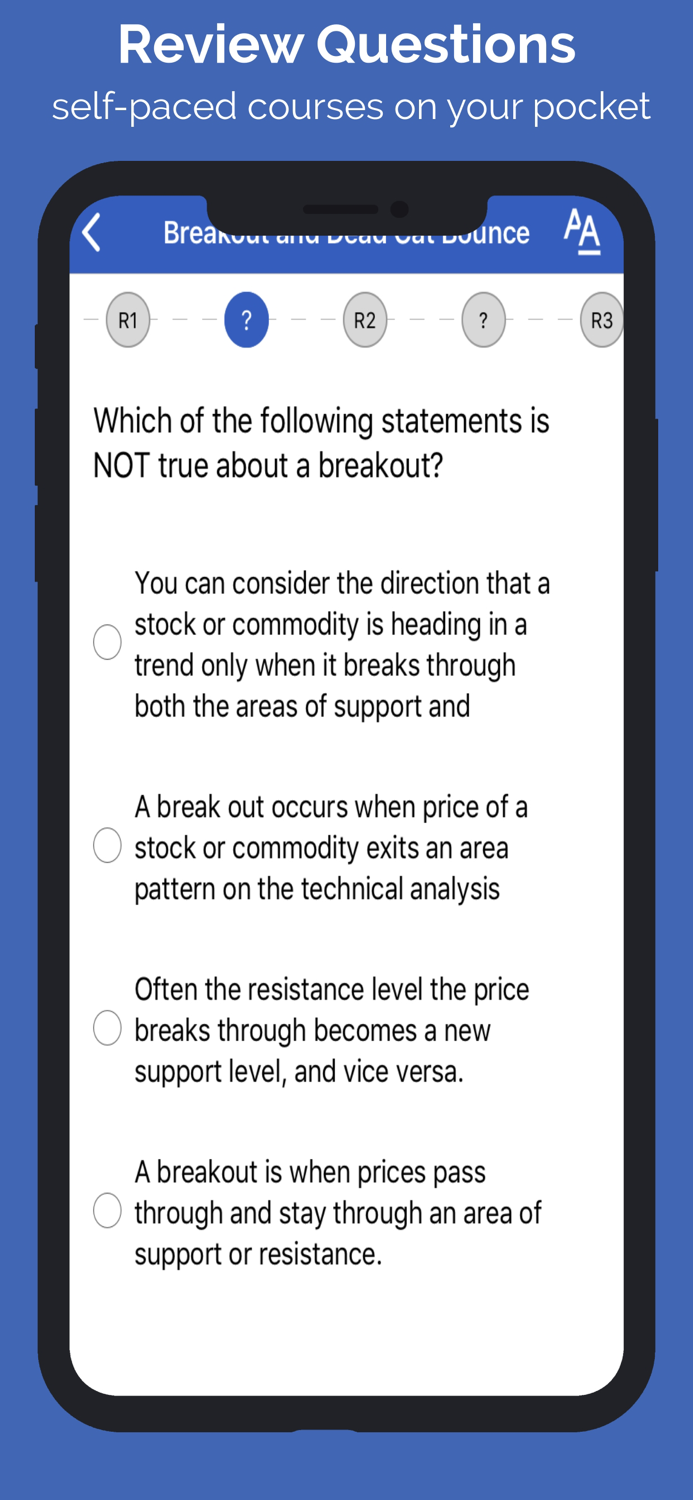Technical Analysis-ChartSchool