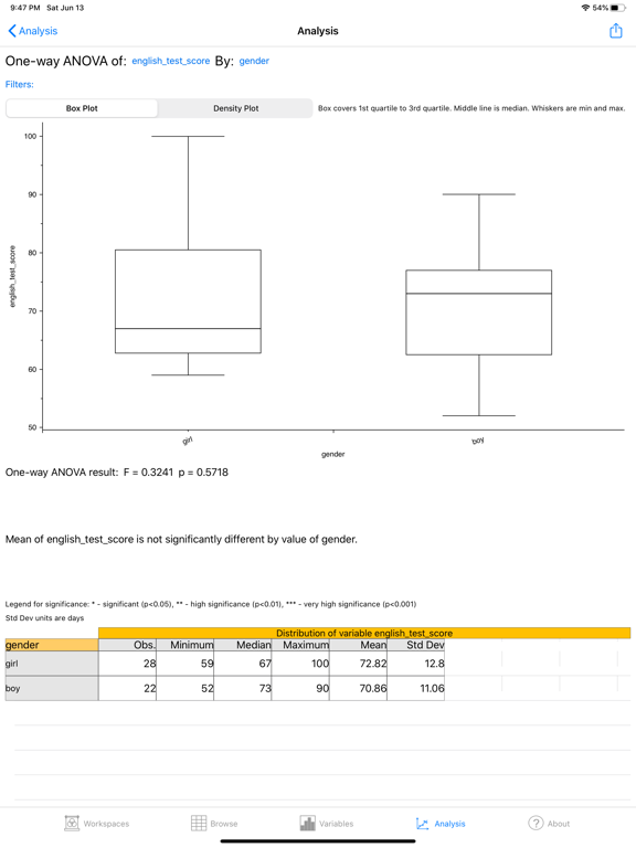 Data Explorer iPad screenshot 5 - Productivity app