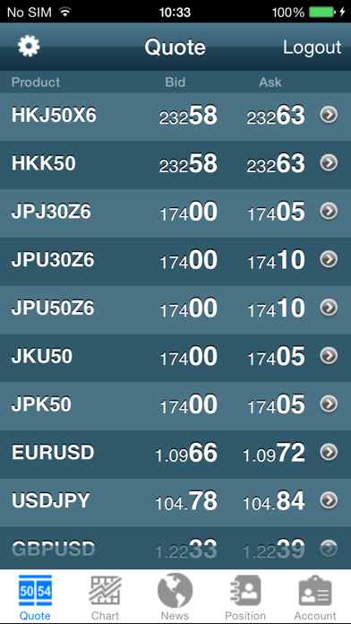 Screenshot #2 pour Quant Trading