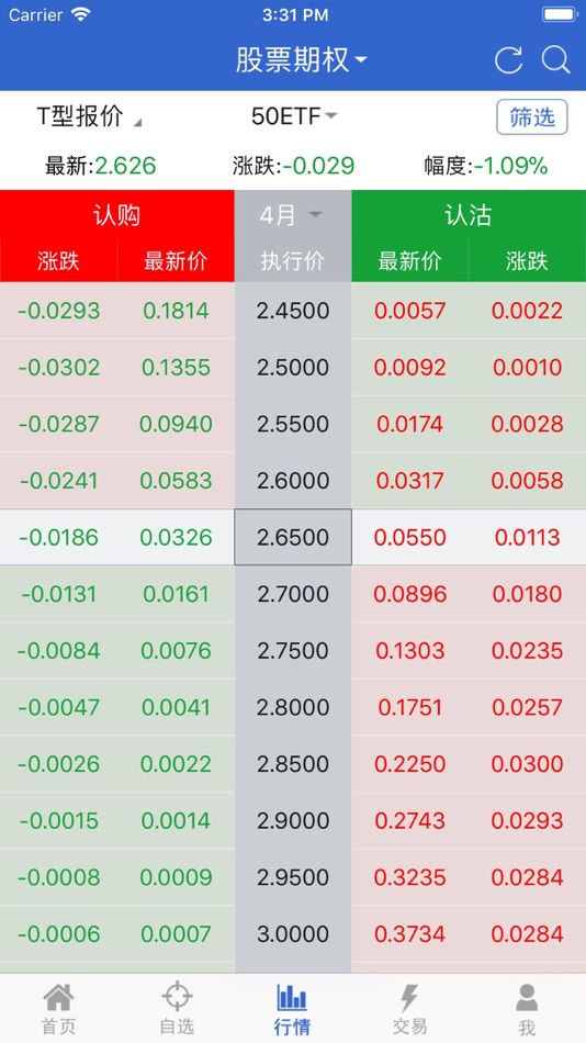#3. 东吴全真期权 (iOS) 由: 东吴证券股份有限公司
