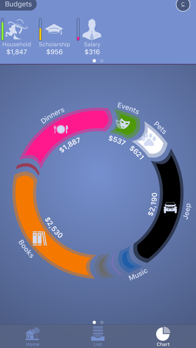 iEconomize Screenshot