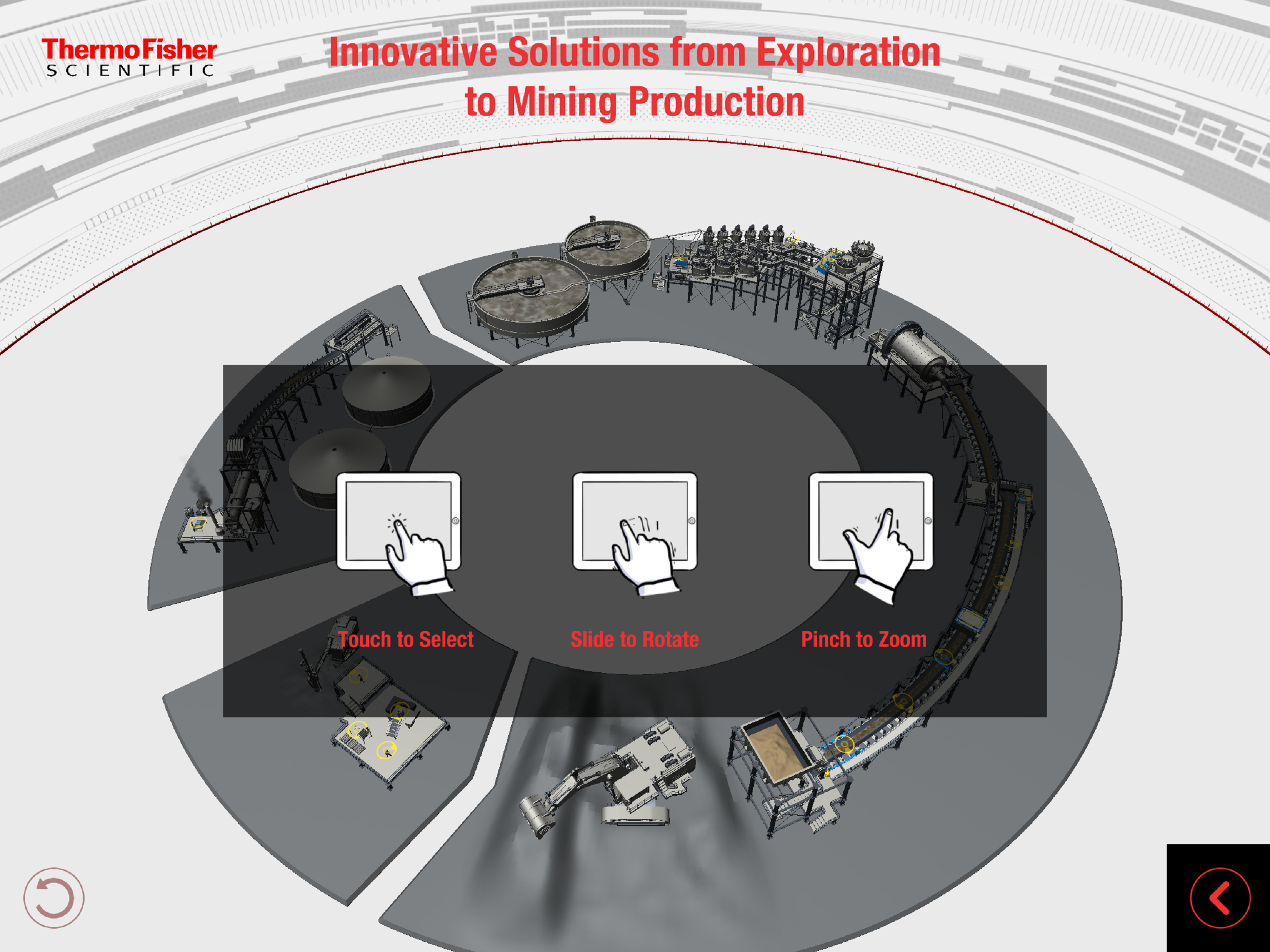 Thermo Fisher’s Mining Toolkit