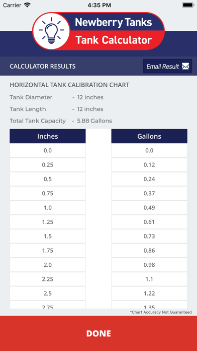 Newberry Tanks Tank Calculator screenshot 2