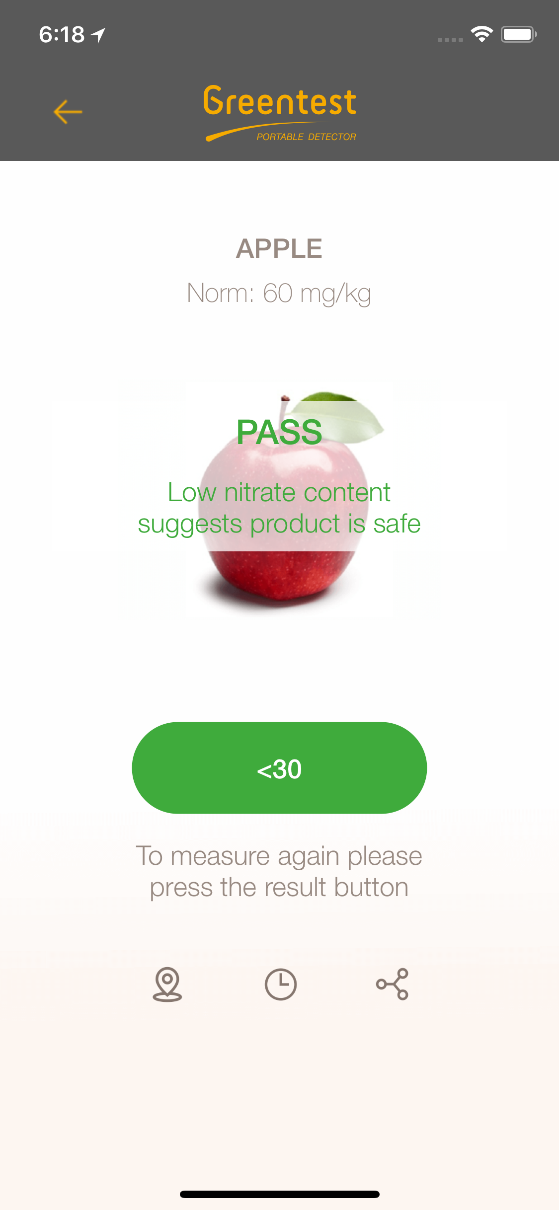 Greentest