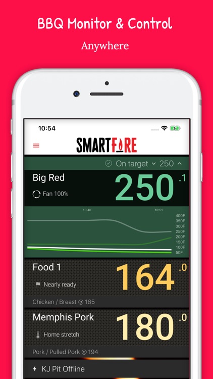 Smartfire