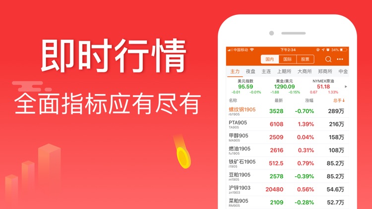 期货宝—期货原油贵金属投资软件