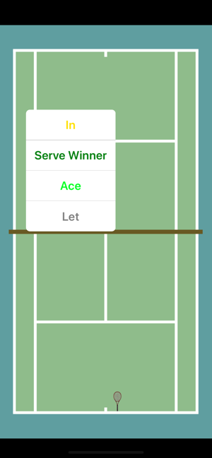 Tennis Match Charting Software