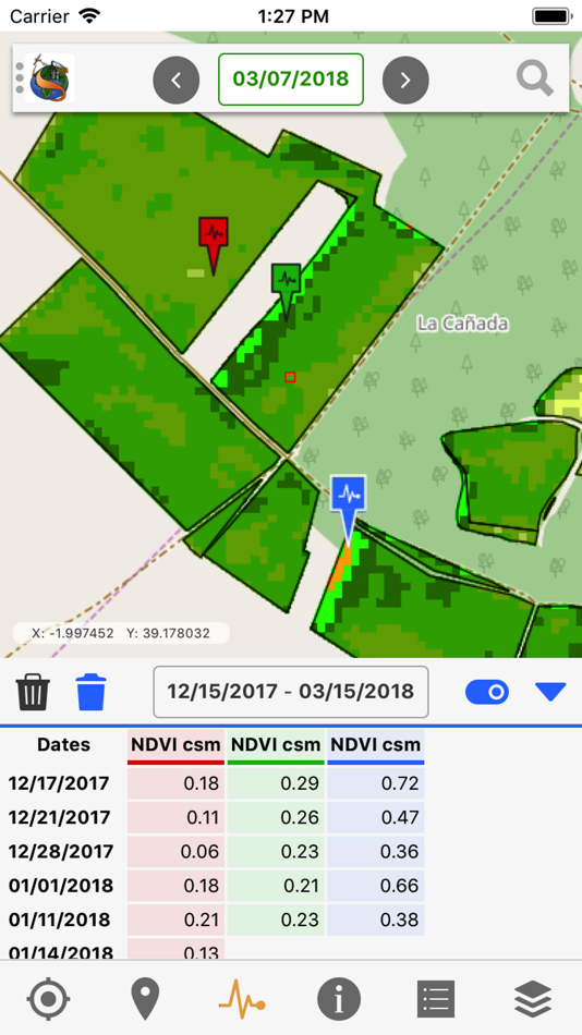 #3. AgriSat (iOS) 由: IDR-UCLM