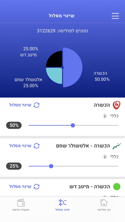 בסט אינווסט - BEST INVEST