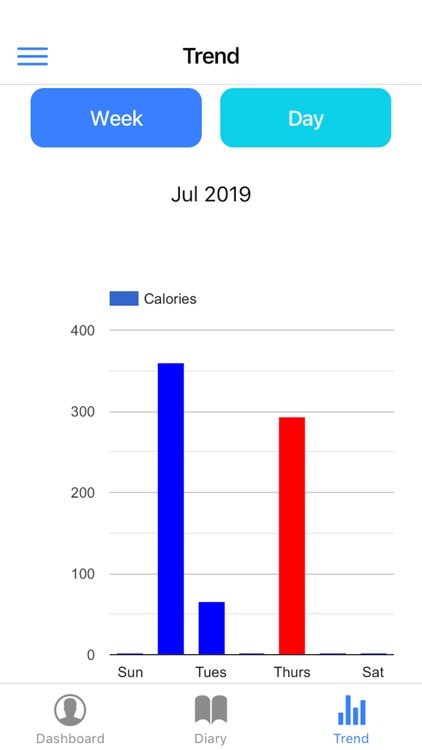 NTU Health Diary screenshot-4