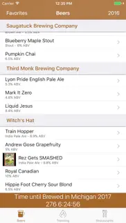 brewed in michigan iphone screenshot 1