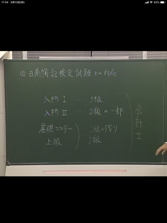 Screenshot #6 pour TAC WEB SCHOOL | 資格の学校TAC