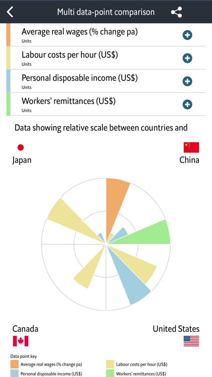 Economist World in Figures screenshot-4