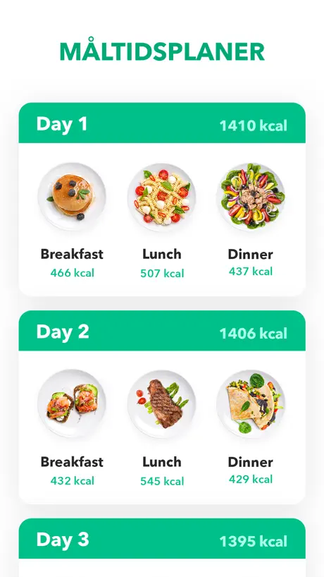 Home Fitness Workout by GetFit