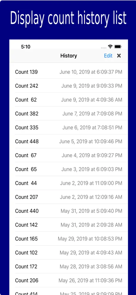 Shake tally counter