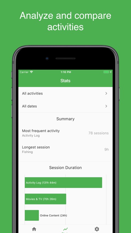 Activity Log - Time Tracker