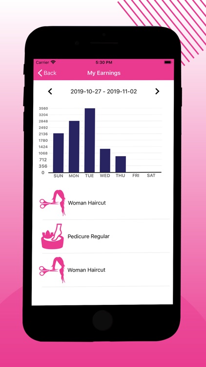 PlanBeauty - Stylist