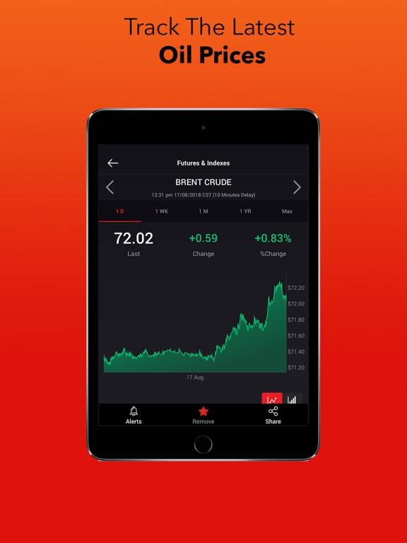 Screenshot #6 pour OilPrice: Energy News