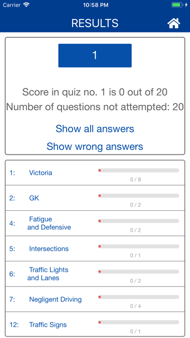 Victoria Learner Permit Test Screenshot