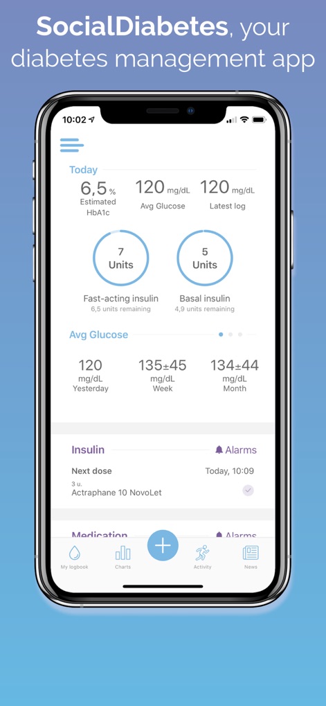 SocialDiabetes - Diabetes app - App de Salud y forma física | MWM