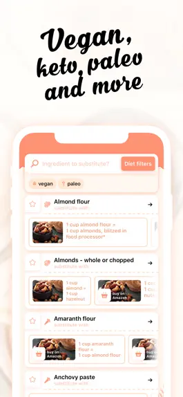 Game screenshot Substitutions | Diet & Allergy apk