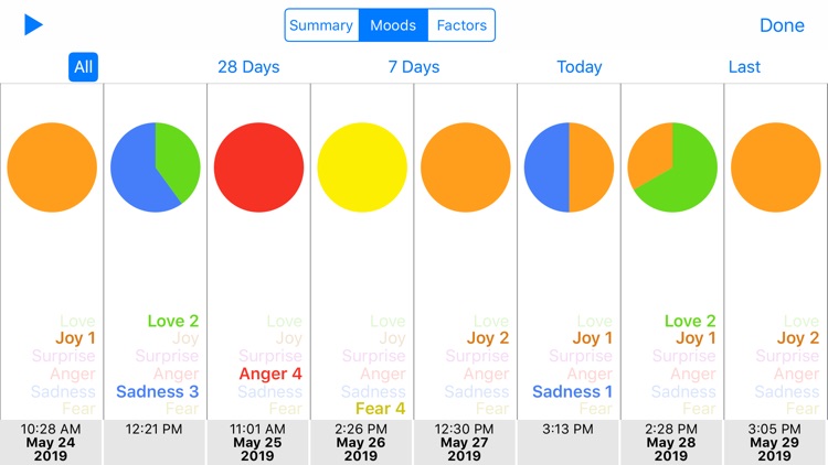 Mood-Log screenshot-7