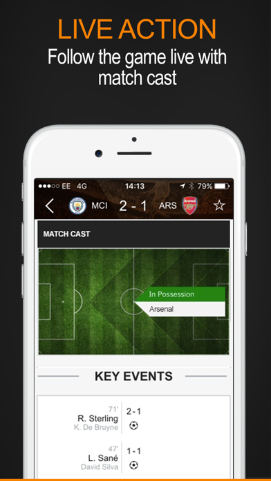 Soccerway By Perform Group Ios United States Searchman App