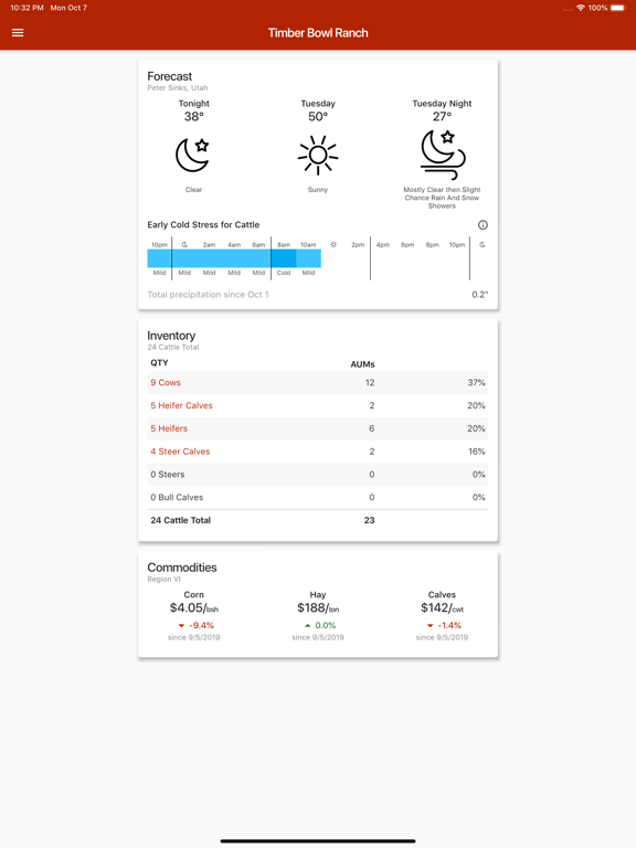 BovIQ iPad screenshot 6 - Productivity app