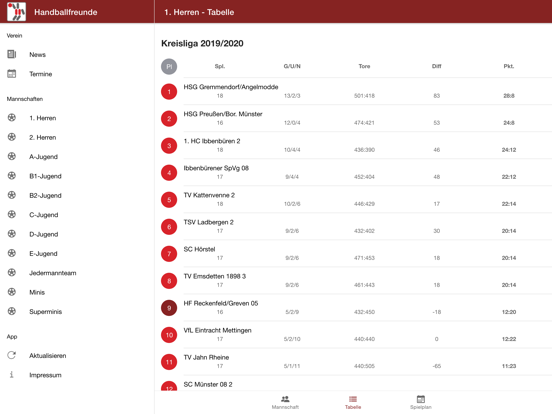 Screenshot #6 pour Handballfreunde