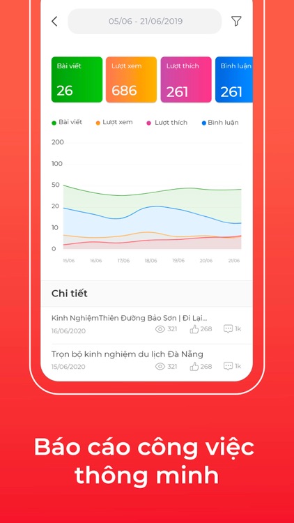 LoBiCo., Corp screenshot-5