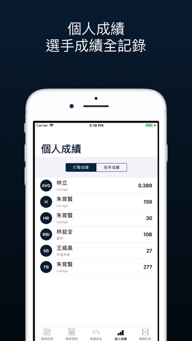 TAIWAN BASEBALL Screenshot 4 - AppWisp.com TAIWAN BASEBALL Screenshot 4 - AppWisp.com