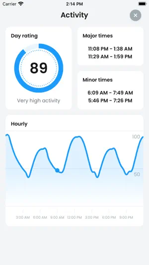 Angler: The Fishing App screenshot 3