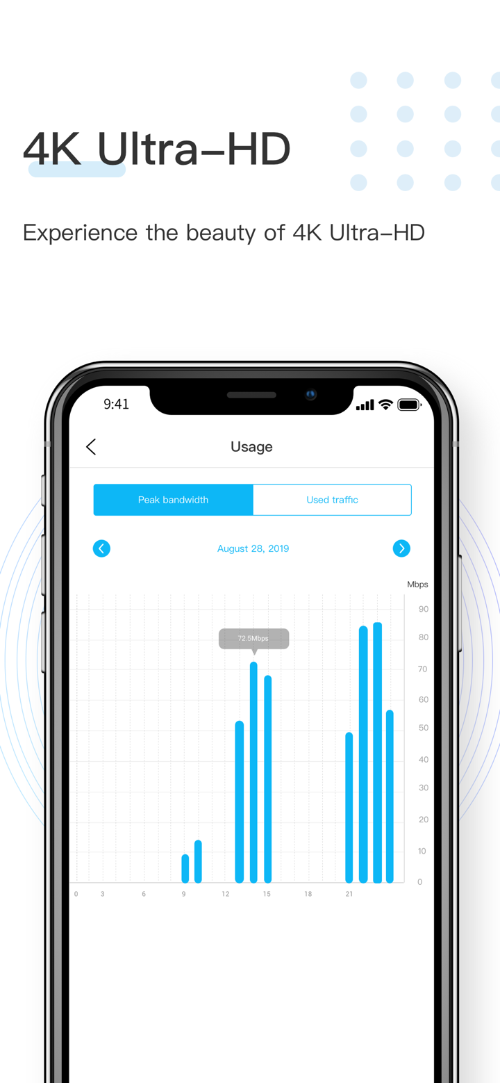 SpeedCN加速器 - 从海外加速至国内 screenshot 2