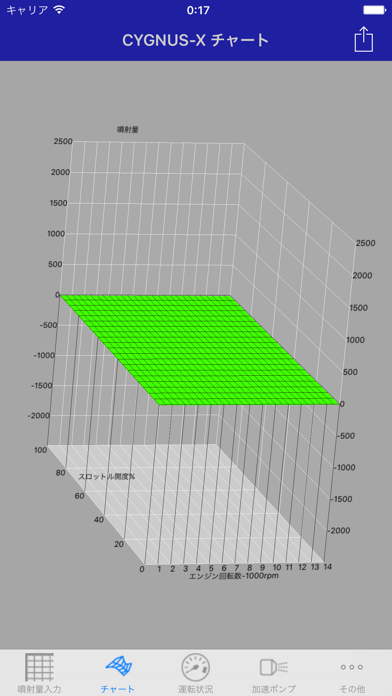 MapMakeのおすすめ画像2