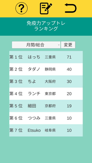 ３×C免疫力アップトレーニングのおすすめ画像10