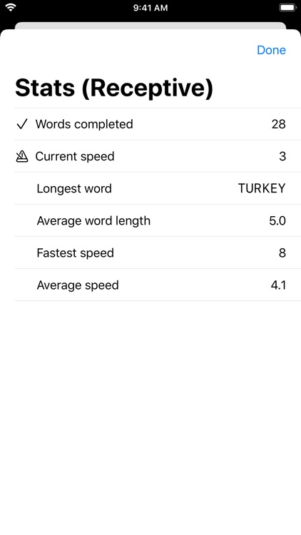 ASL Fingerspelling Practice by Steven Loria
