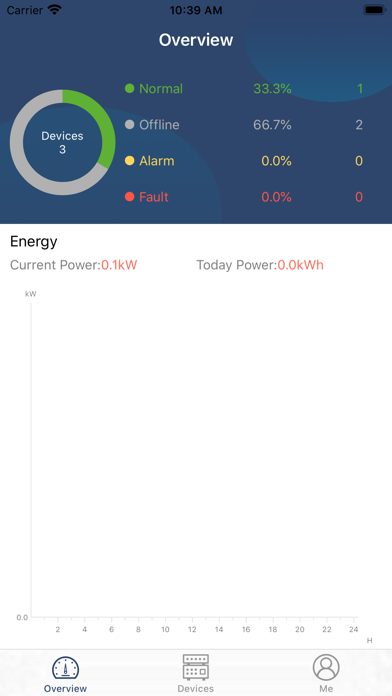 WatchPower Screenshot